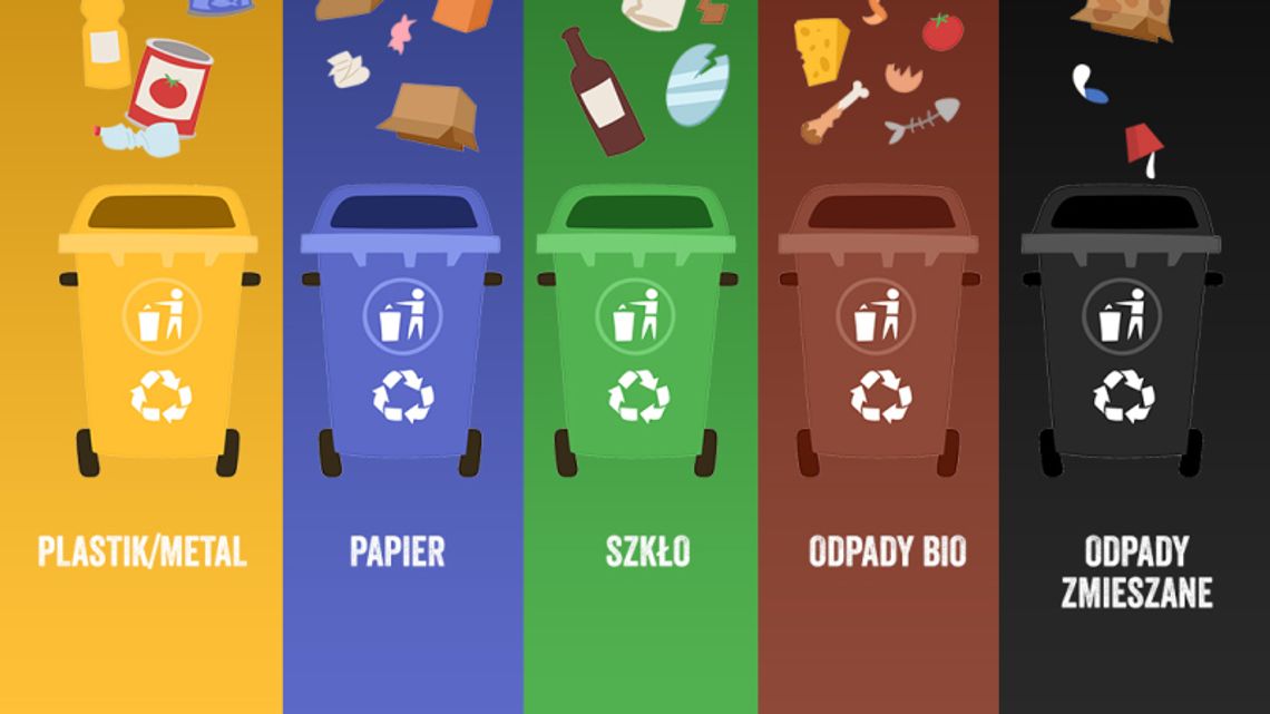 Segregacja to (nie)trudna sprawa Segregacja to (nie)trudna sprawa