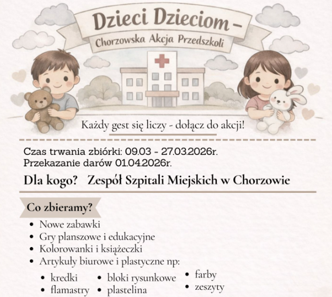 Szlachetna zbiórka w szczytnym celu. Chorzowskie przedszkola połączą siły, by pomóc małym pacjentom Szlachetna zbiórka w szczytnym celu. Chorzowskie przedszkola połączą siły, by pomóc małym pacjentom