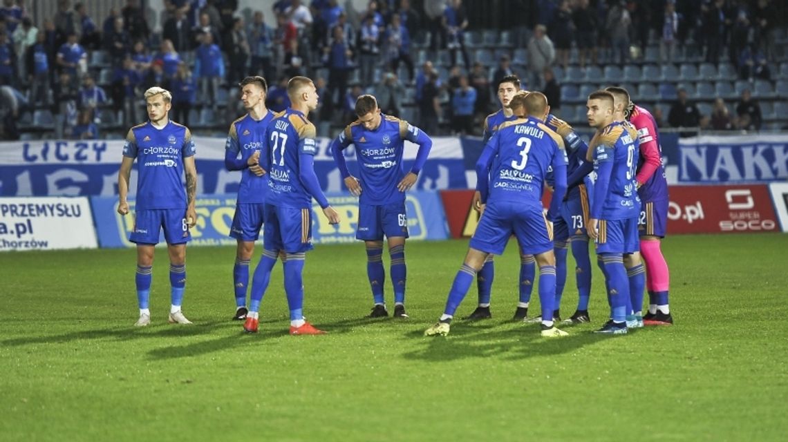 Terminy pierwszych dwóch meczów Ruchu w rundzie wiosennej Terminy pierwszych dwóch meczów Ruchu w rundzie wiosennej