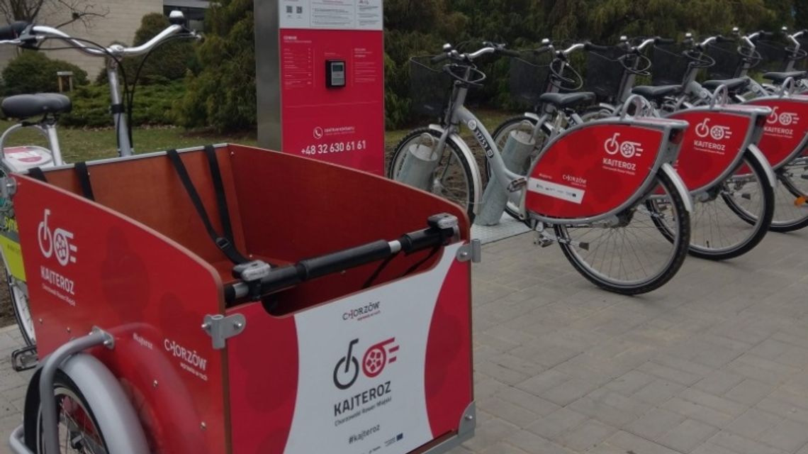 Udany początek sezonu KajTeroza