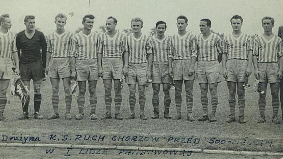 Wspomnienie Ryszarda Wyrobka