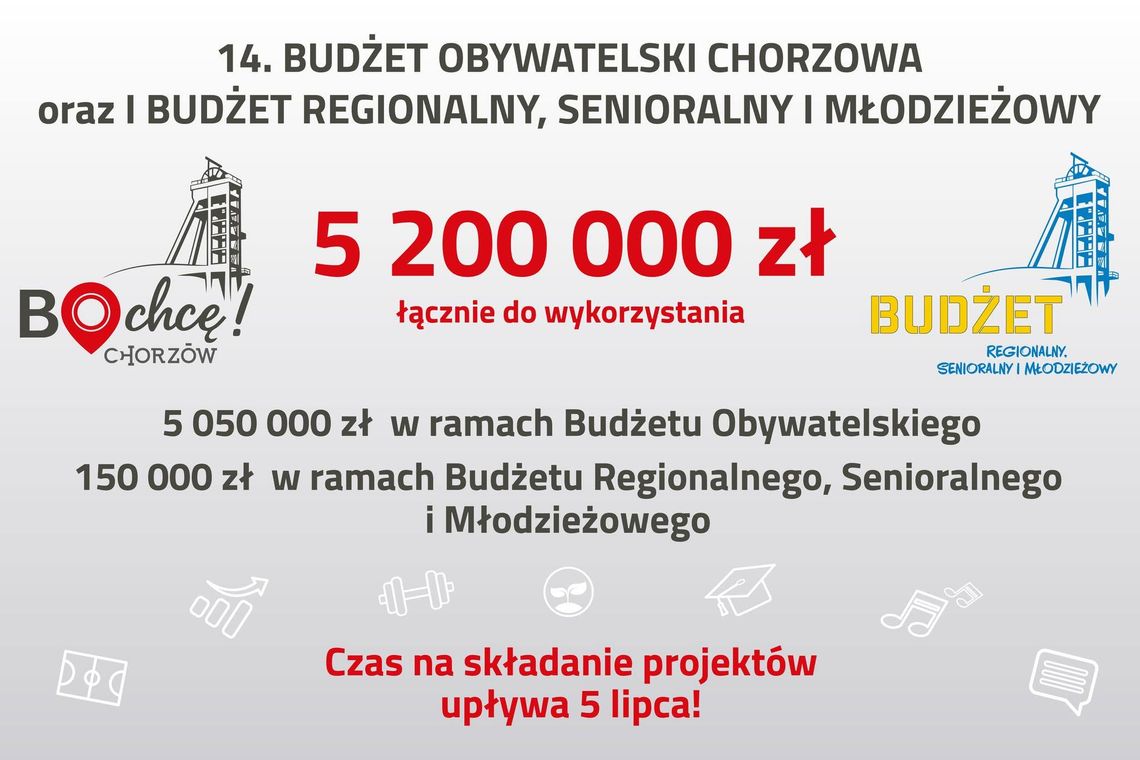 Wystartował Budżet Obywatelski. Jest nowość: ucieszą się seniorzy, młodzież i miłośnicy regionu! Wystartował Budżet Obywatelski. Jest nowość: ucieszą się seniorzy, młodzież i miłośnicy regionu!