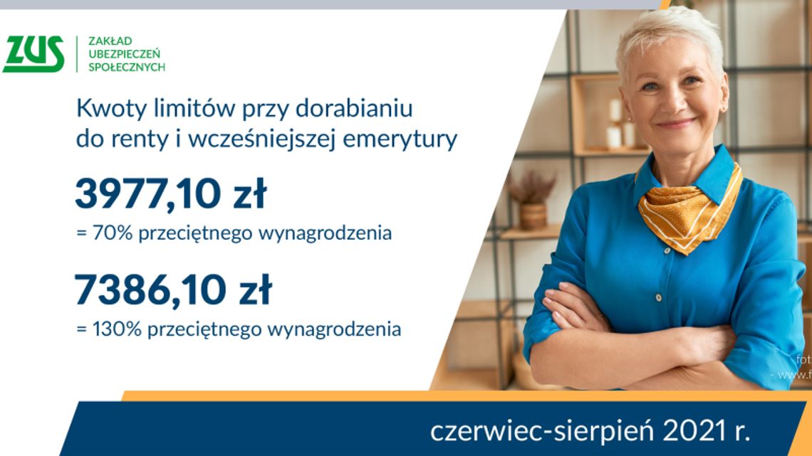 Wyższe limity dla świadczeniobiorców